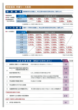 割賦損料・月額リース料率