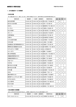 豊中市にある障害児・障害者施設（PDF：286KB）
