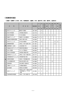 医療機関一覧はこちら（PDF）