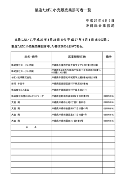 製造たばこ小売販売業許可者一覧