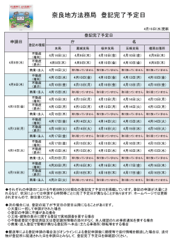 奈良地方法務局 登記完了予定日