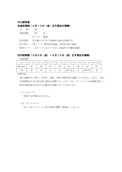 中山競馬場 直前情報 月 日 金 正午現在の情報 中間情報 月 日 金 ～ 月