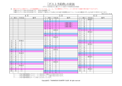 ｢ゲスト予約枠｣の状況