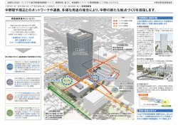 中野駅や周辺とのネットワークや連携、多様な用途の複合により