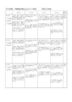 不祥事防止委員会