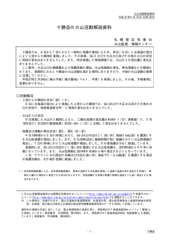 十勝岳の火山活動解説資料