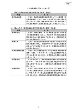 主な指導事例（平成27年3月） 1 減額（消費税転嫁対策特別措置法第3