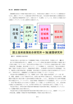 本省 住宅 局 - 国土技術政策総合研究所