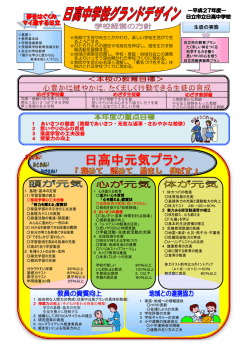 H27グランドデザイン(PDF形式 886キロバイト)