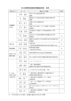 委員名簿（PDF：109KB）