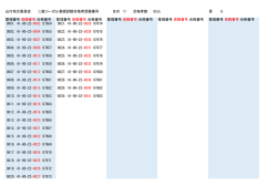 山口地方委員会 二級ジーゼル登録試験合格者受験番号 （その 1） 合格者