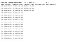 茨城地方委員会 自動車・車体登録試験合格者受験番号 （その 1） 合格者