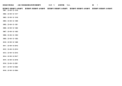 茨城地方委員会 一級小型登録試験合格者受験番号 （その 1） 合格者