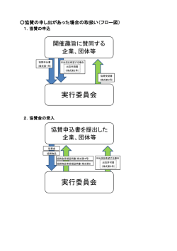 実行委員会 実行委員会