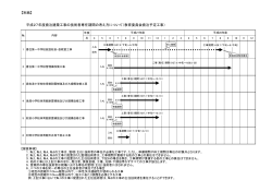 技術者専任期間の考え方(PDF文書)