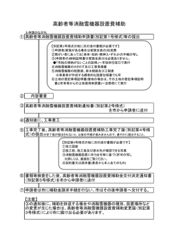 補助金申請のながれ [PDFファイル／219KB]