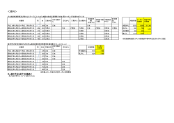 ファイル名：資料 サイズ：77.38KB