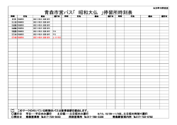 青森市営バス「 昭和大仏 」停留所時刻表