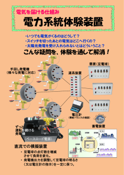 リーフレット2「電力系統体験装置」