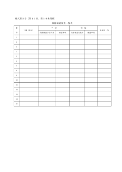 様式第3号（第11条、第18条関係） 段階確認検査一覧表