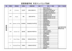 保健学類
