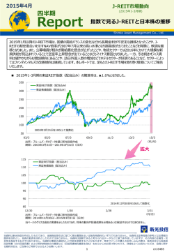 J-REIT市場動向