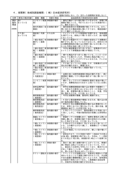 4．南関東（地域別調査機関：（株）日本経済研究所）
