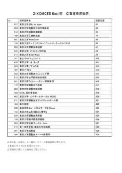 21KOMCEE East前立看板設置抽選
