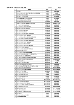 行政サービス制限事業一覧