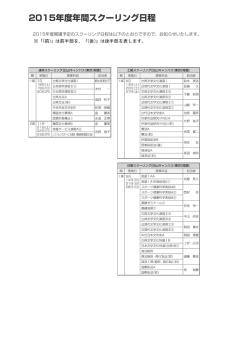 ※「(前)」は前半部を、「(後)」は後半部を表します。