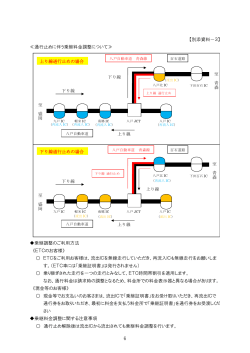 6 【別添資料－3】 ≪通行止めに伴う乗継料金調整について≫ 乗継調整