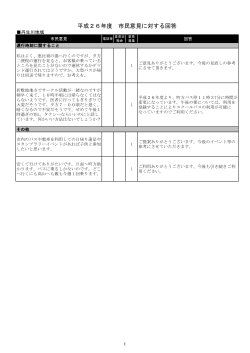 丹生川地域 （PDF 104.4KB）