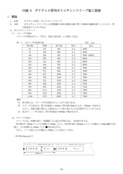 付録 6 ダクタイル管用ポリエチレンスリーブ施工要領