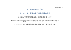 1．4．4．需要曲線と供給曲線の推定