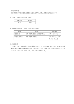 1．実績 （平成27年2月末現在） 2．検査食品の内容 （平成27年2月末