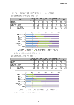 参考資料3 1