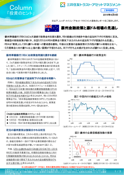 豪州金融政策と豪ドル相場の見通し - 三井住友トラスト・アセットマネジメント