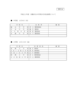 資料 14 平成21年度 宗像市立小中学校入学式出席者について 中学校