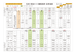 松本・新島々 &hArr; 乗鞍高原・白骨温泉