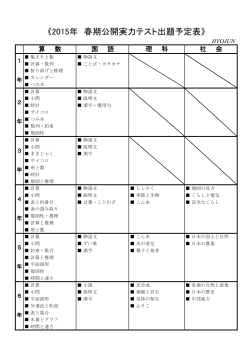 2015春期公開実力テスト主な出題範囲