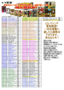 ﾊﾟﾆｰﾆﾌｯﾄﾎﾞｰﾙﾘｰｸﾞ