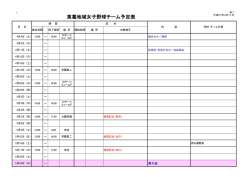 東葛地域女子野球チーム予定表