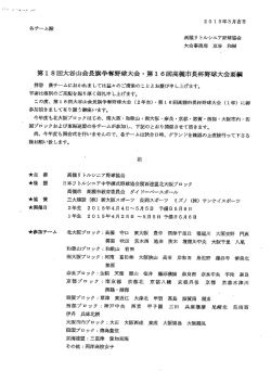 第ー 6回高槻市長杯野球大会要綱