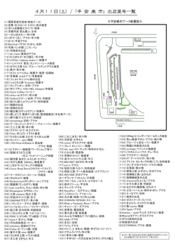出店屋号一覧