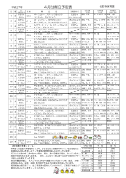 平成27年 4月分献立予定表 佐野市保育園