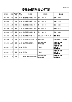 授業時間割表の訂正