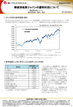 新経済成長ジャパンの運用状況について