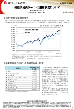 新経済成長ジャパンの運用状況について