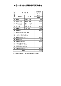 開票結果 25時40分確定（PDF形式 50KB）