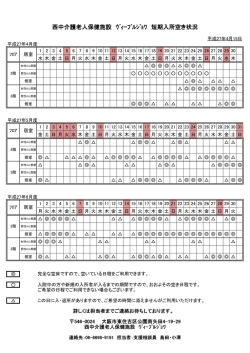 西中介護老人保健施設 ｳﾞｨｰﾌﾞﾙｼﾞｮﾜ 短期入所空き状況